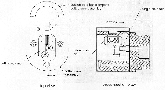 Fig18